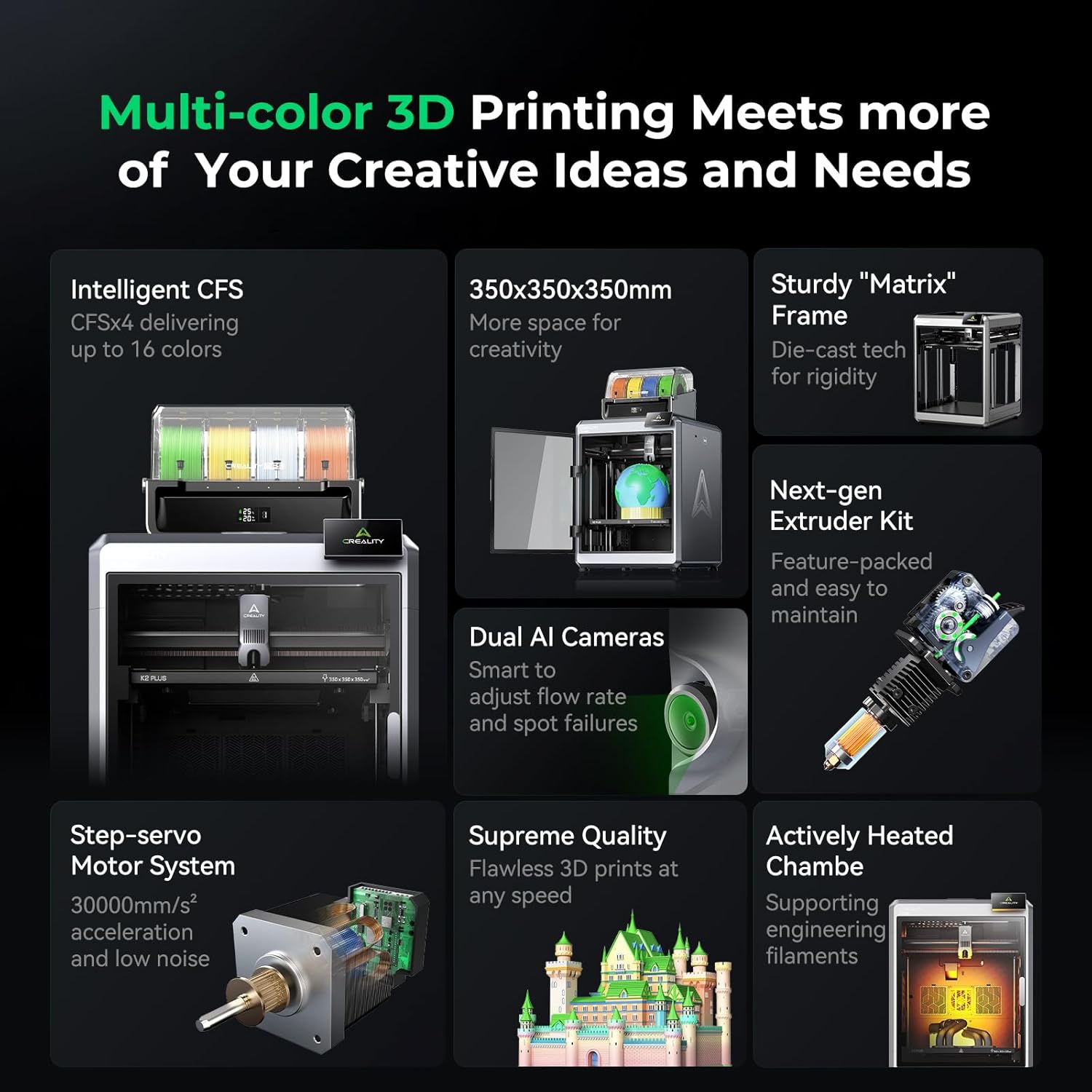 ​​Creality K2 PLUS Combo 3D Pr - 3D Printing Design Software ulasan dan harga