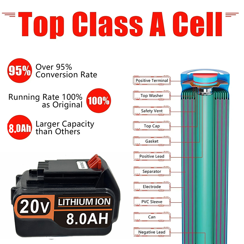 3.0Ah-8.0Ah for Black & Decker - Black+Decker Tool 20V Max ulasan dan harga